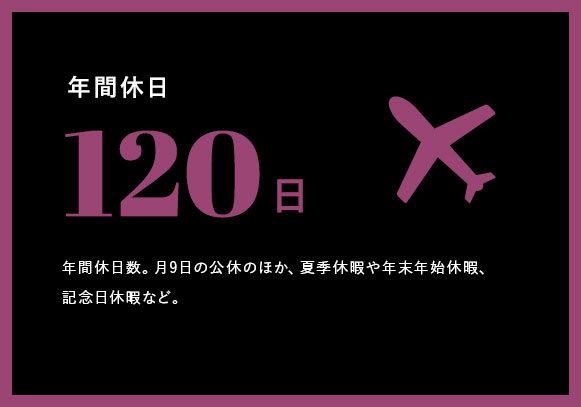 年間休日120日 年間休日数。月9日の公休のほか、夏季休暇や年末年始休暇、記念日休暇など。